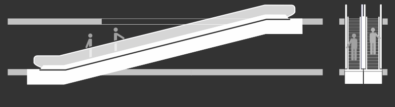 Angular autowalks double arrangement Angular autowalks double arrangement