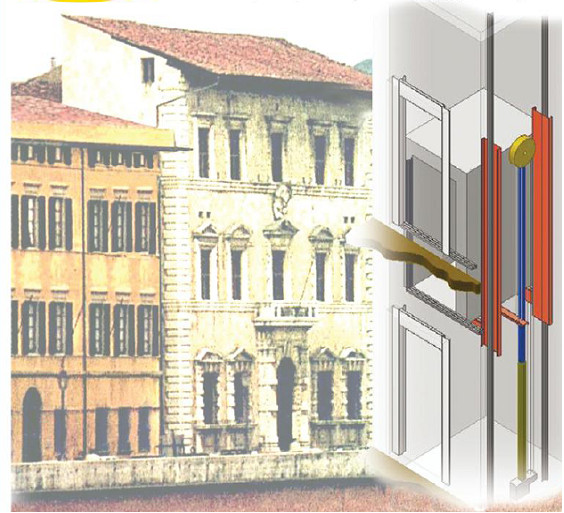 Lifts designed for the existing buildings Lifts designed for the existing buildings
