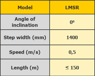 Horizontal autowalks GMV - technical specification