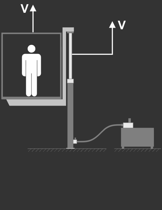 Lift with a lateral piston