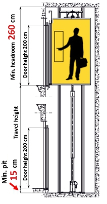 Height elevator on sale