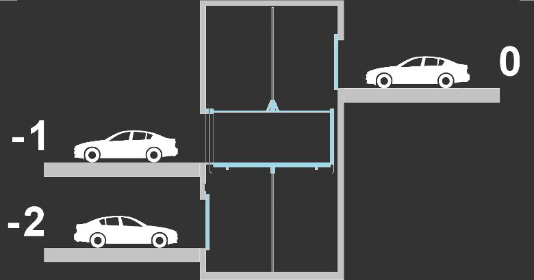 VL vehicle lifts - one-level garage VL vehicle lifts - one-level garage
